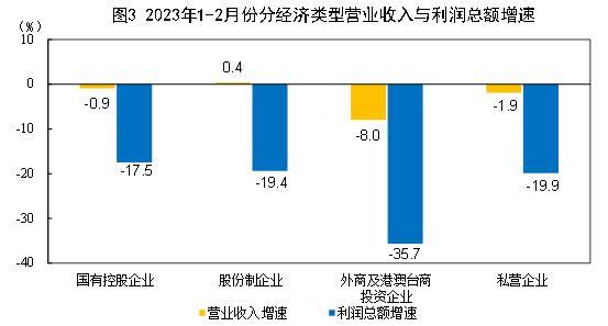 卷扬机专项施工方案