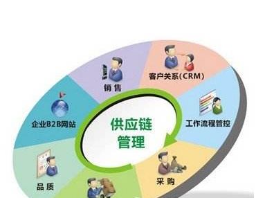 剪板机配件全部图片